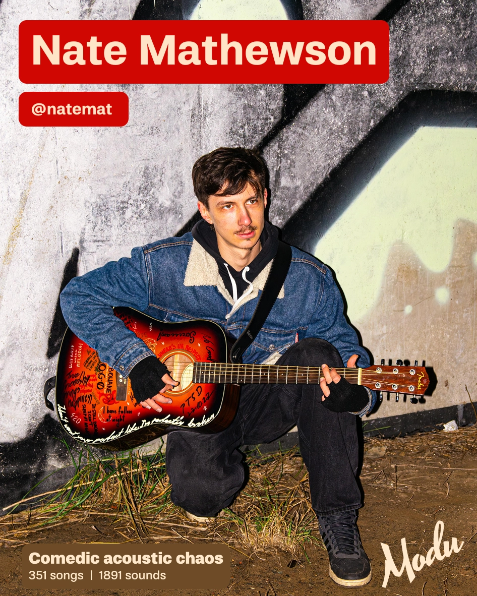 Modu creator example, man playing guitar