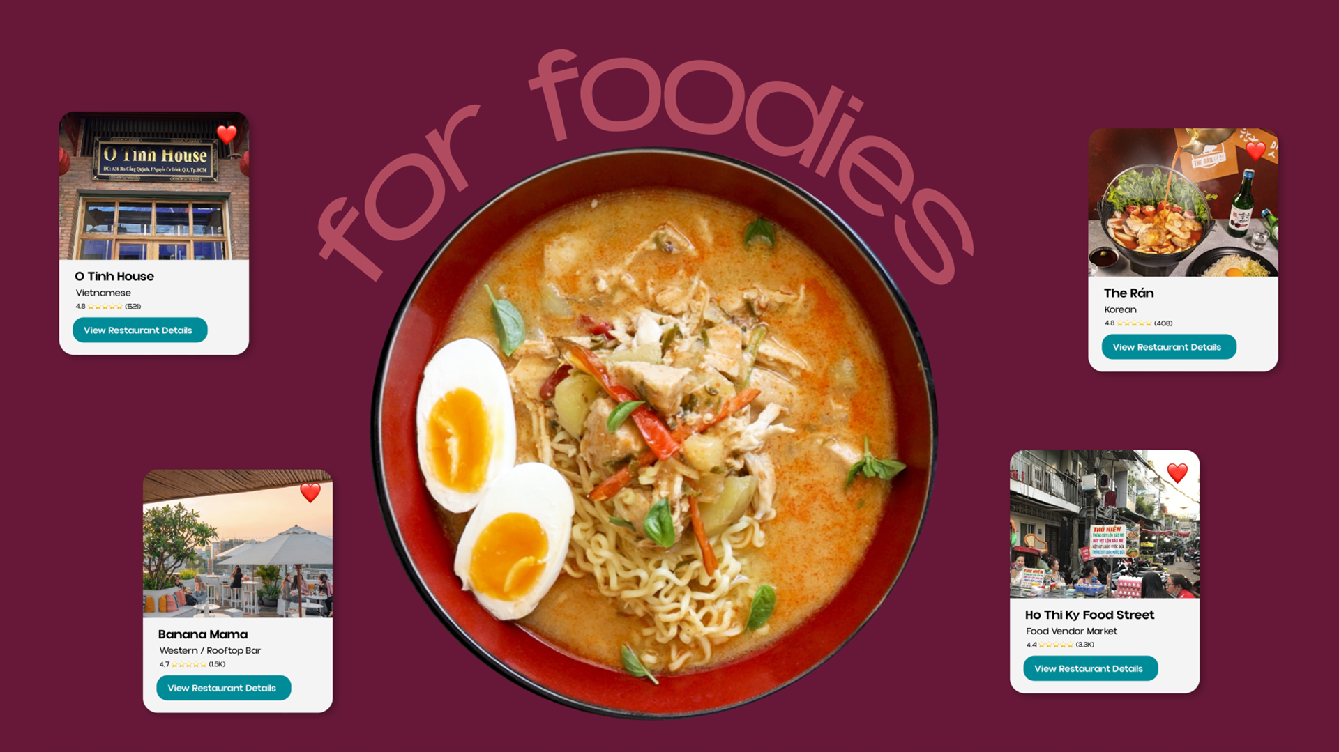 ventura styleframe for foodies portfolio image